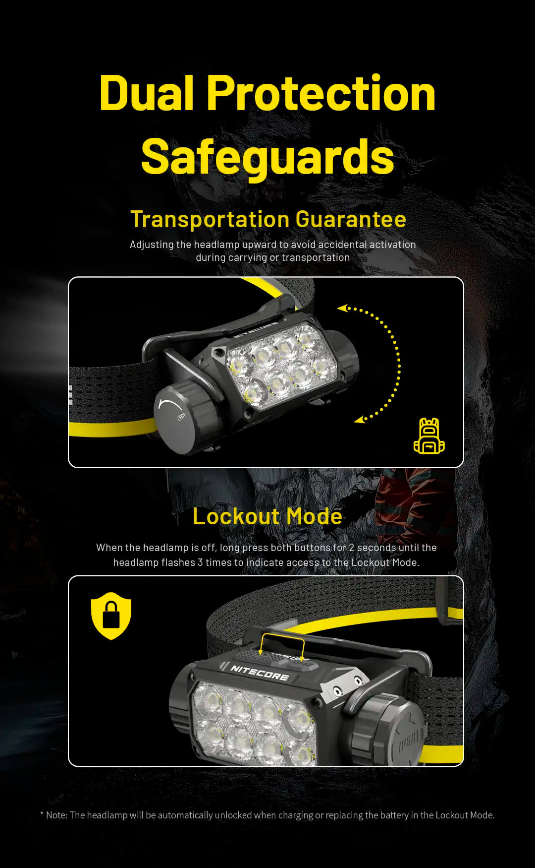 3000 Lumen Rechargeable USB-C Headlamp with 21700 Battery