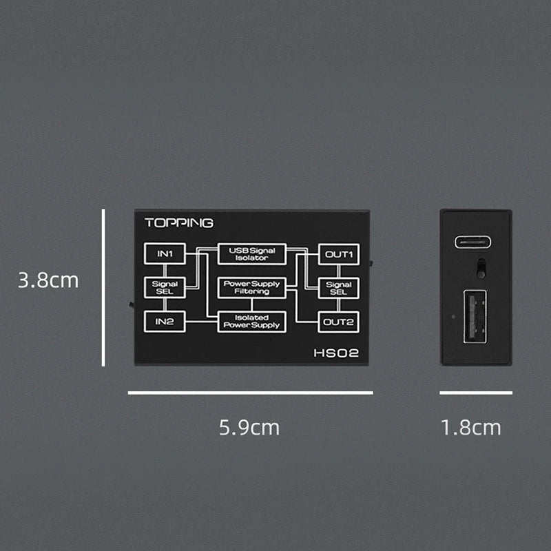 USB 2.0 Audio Isolator USB-B Type-C High Performance