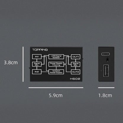 USB 2.0 Audio Isolator USB-B Type-C High Performance