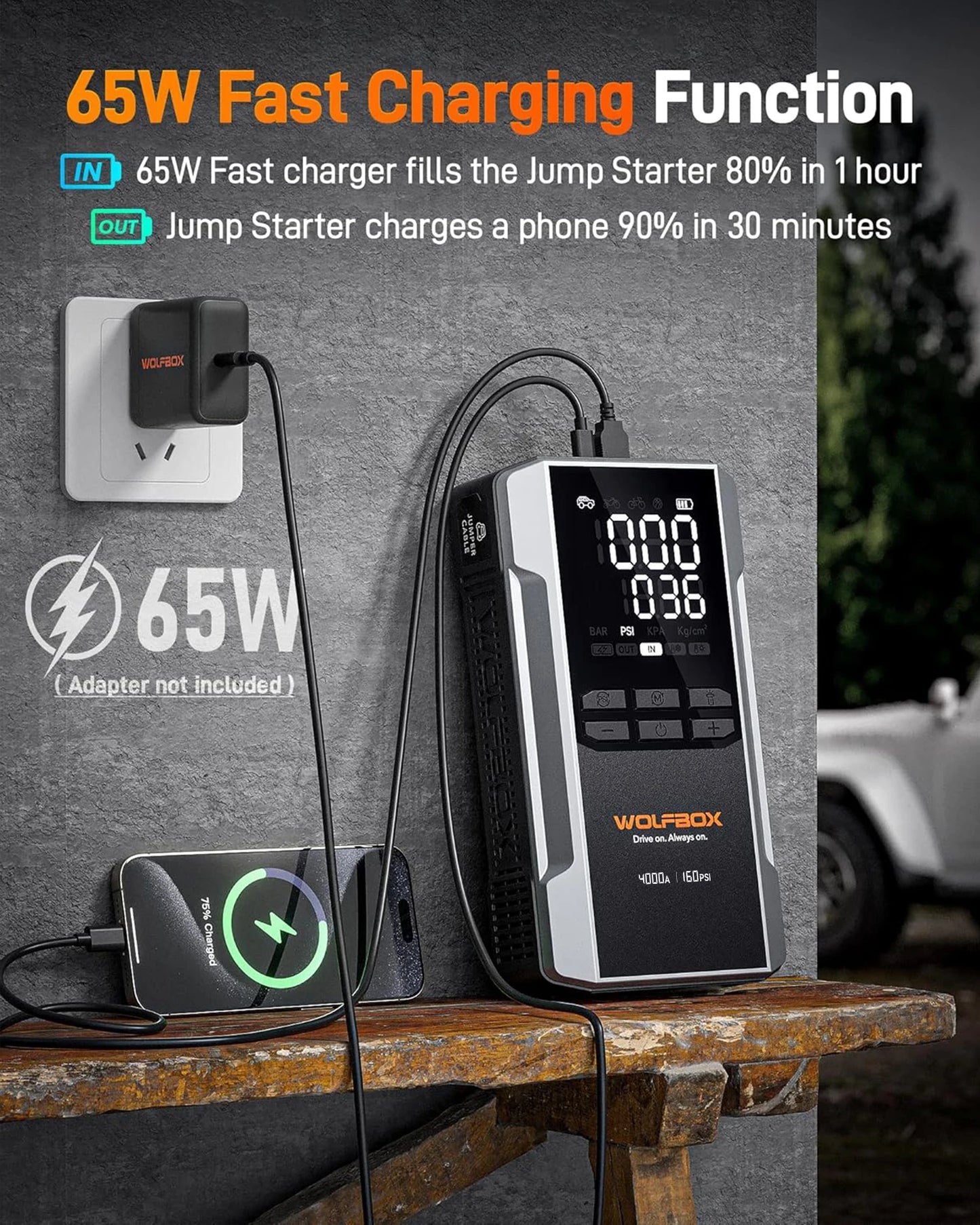 Portable 12V Jump Starter 160PSI Tire Inflator 4000A