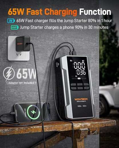 Portable 12V Jump Starter 160PSI Tire Inflator 4000A