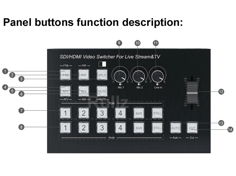 4-Channel HDMI Video Mixer Switcher with 1080p Live Streaming
