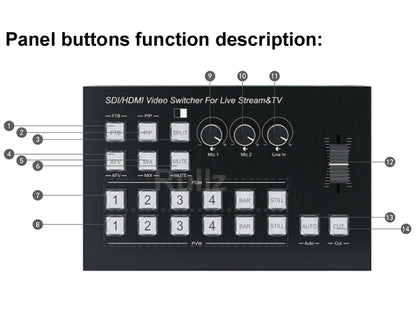4-Channel HDMI Video Mixer Switcher with 1080p Live Streaming