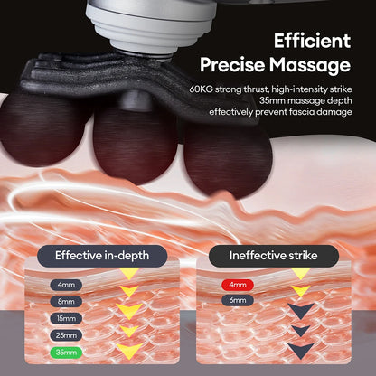 Silver 28 Head Deep Tissue Massage Gun for Full Body