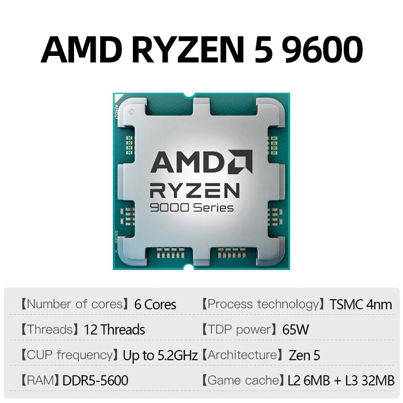 Ryzen 5 9600 6-Core 12-Thread AM5 Desktop Processor