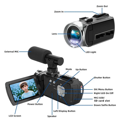 64GB SD Card for Camcorders Vlogging Streaming