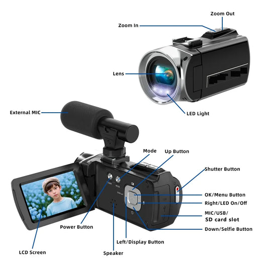 64GB SD Card for Camcorders Vlogging Streaming