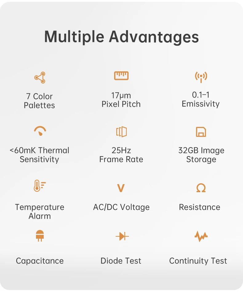 Infrared Thermal Camera Multimeter with 120x90 Resolution