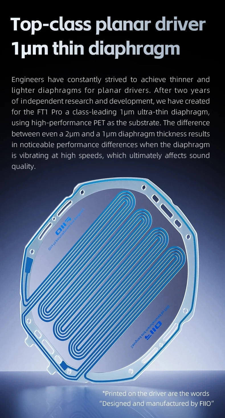 Professional Studio Headphones with Open-Back Planar Design
