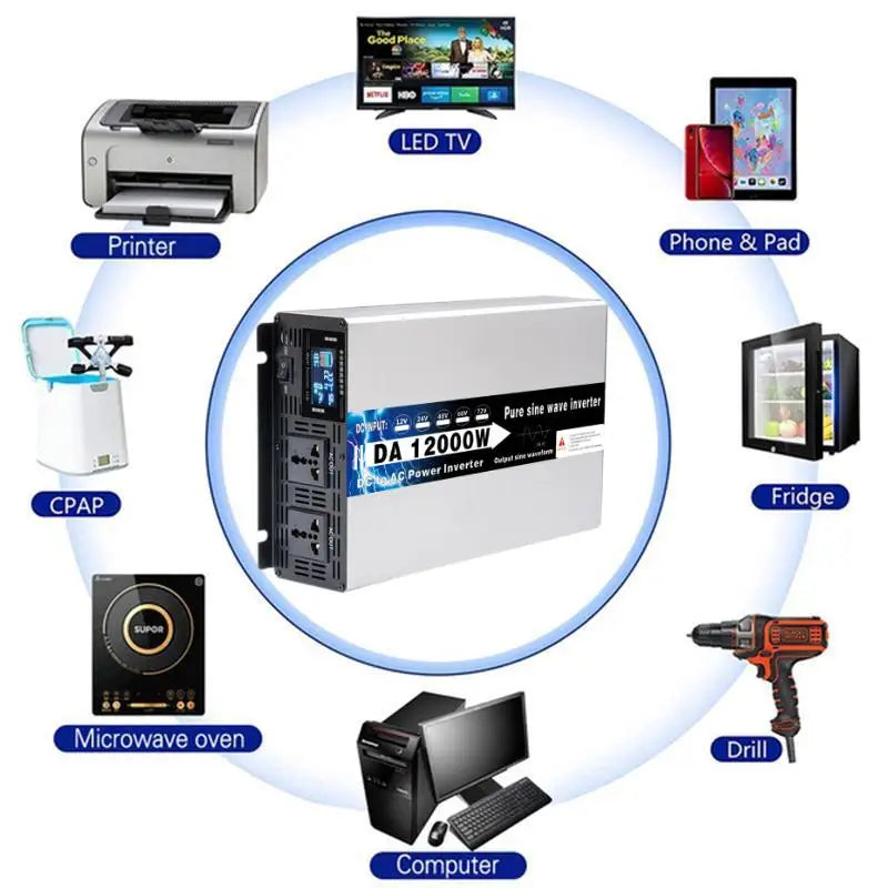 High-Efficiency 5500W 60V Inverter for Solar Systems
