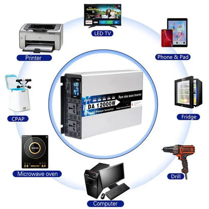 High-Efficiency 5500W 60V Inverter for Solar Systems