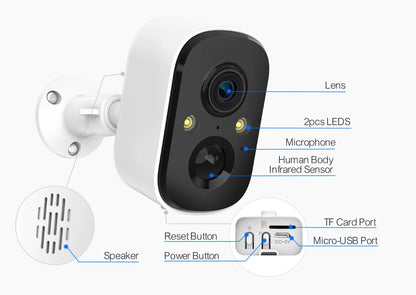 Twin 3MP Wireless Solar Security Cameras with 32GB