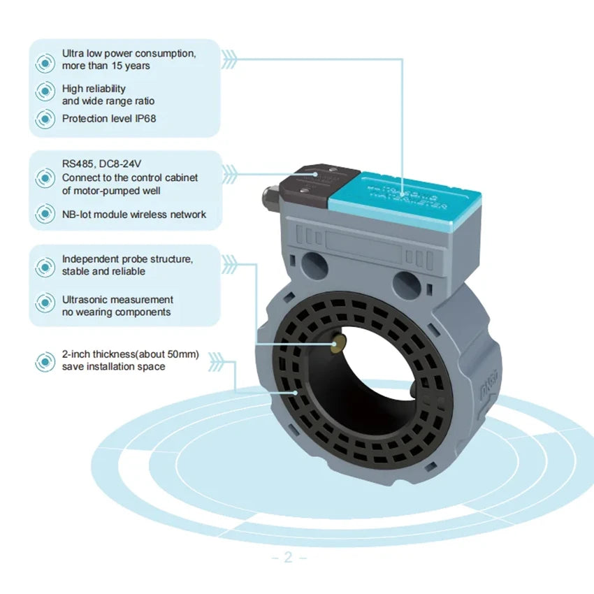 RS485 Industrial DN100 Ultrasonic Flow Meter for Water Systems
