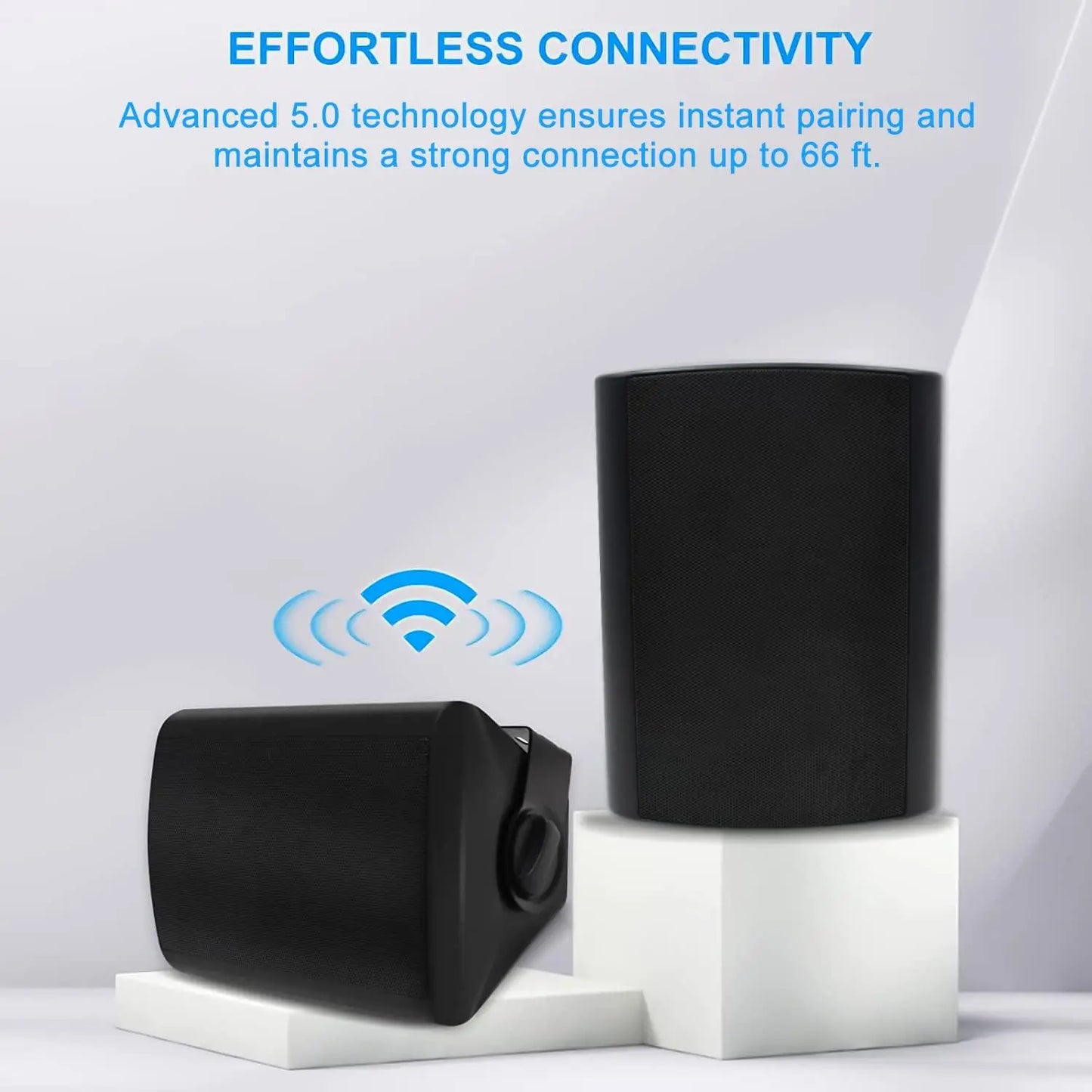 300W Bluetooth Wall Mount Speakers 2-Pack White