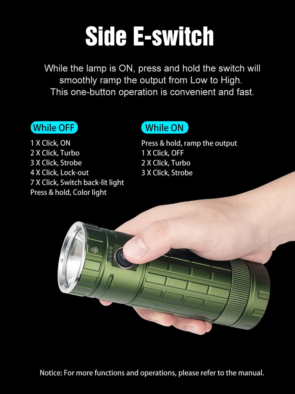 Black 1600LM Rechargeable Dual USB Outdoor Flashlight