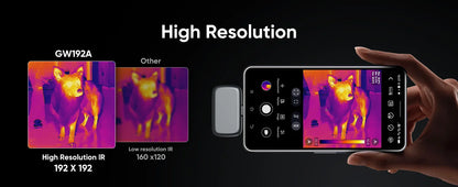 Thermal Inspection Camera for HVAC Repair