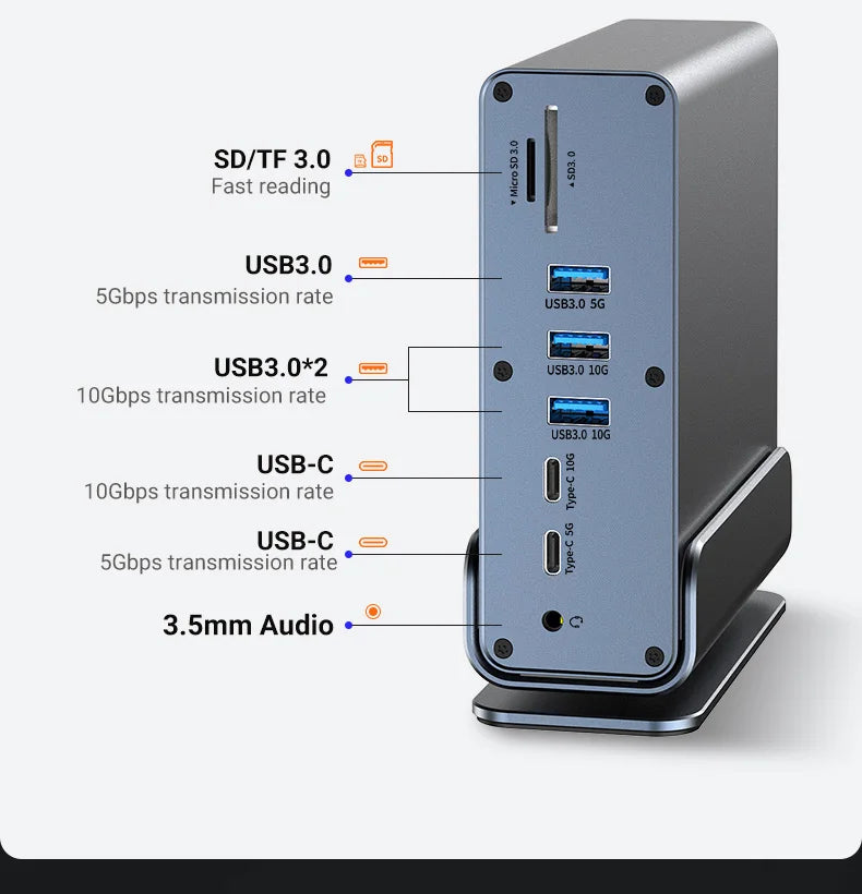 15-in-1 USB C Docking Station with Triple 4K Display