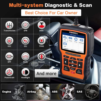 Professional OBD2 Car Scanner with Bi-Directional Control