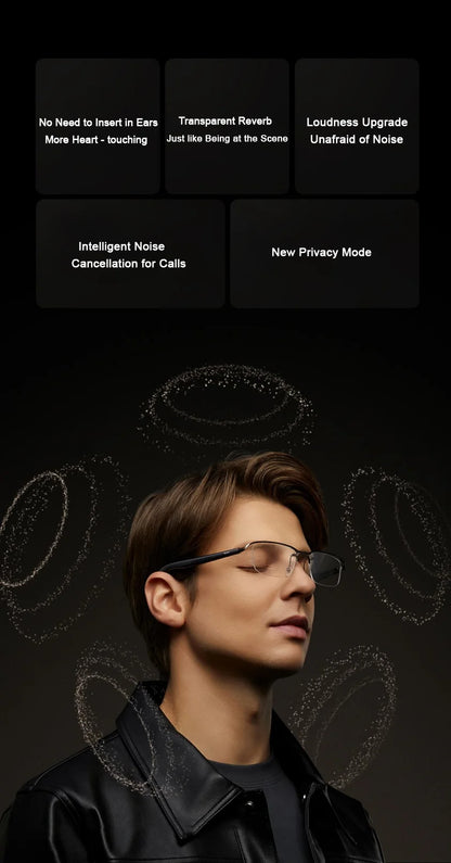 Smart Audio Glasses Classic Boston with Bluetooth 5.4