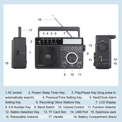 Portable Multiband Radio with AM FM SW and MP3 Speaker