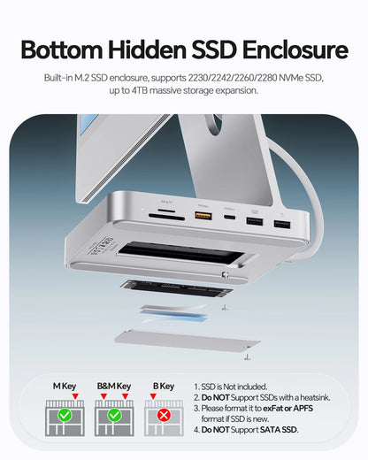 11in1 USB-C Dock with 4K HDMI 10Gbps USB & Ethernet