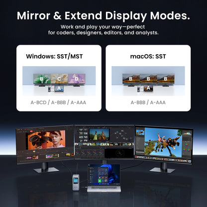 USB-C 13in1 Triple Display Docking Station 10Gbps