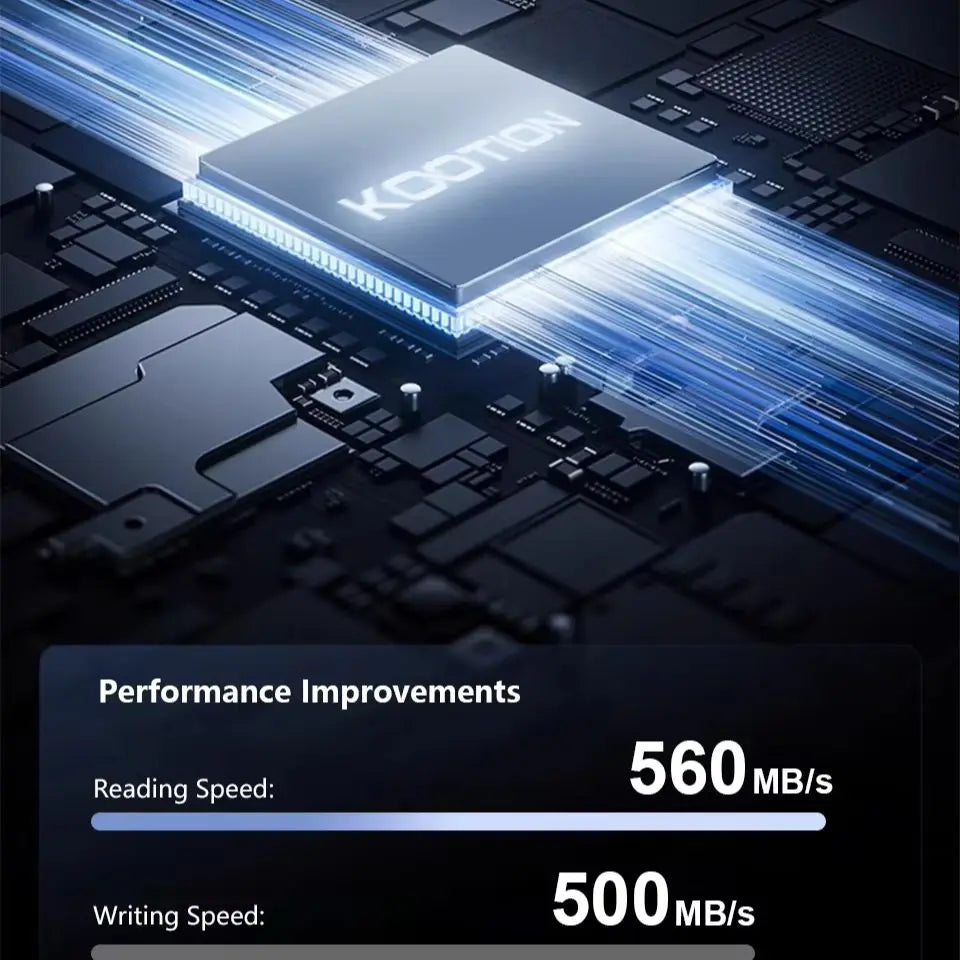 512GB SATA3 2.5 Inch SSD Solid State Drive for Laptop PC