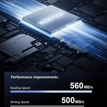 512GB SATA3 2.5 Inch SSD Solid State Drive for Laptop PC