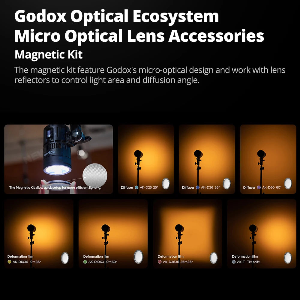 Portable 60W RGB LED Studio Light – 14 Effects