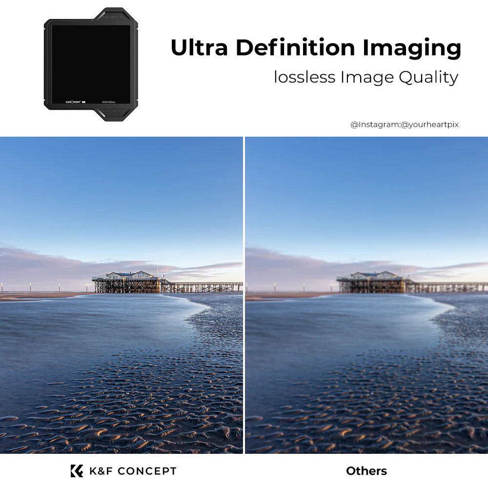 Square Filter Holder Kit with CPL and ND1000