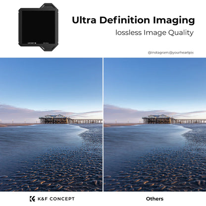 Square Filter Holder Kit with CPL and ND1000
