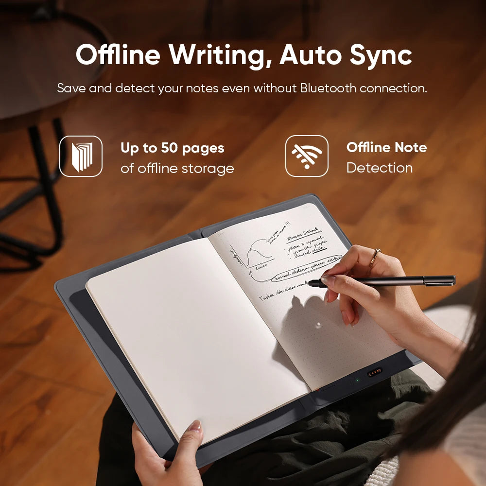 Portable A5 Smart Notebook Bluetooth Digital Handwriting Sync