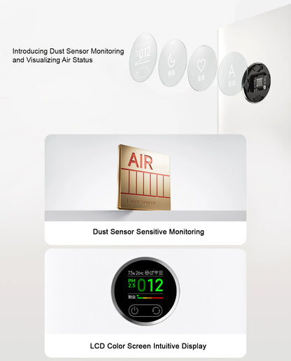 Xiaomi Mijia Air Purifier 5 for Dust and Viruses