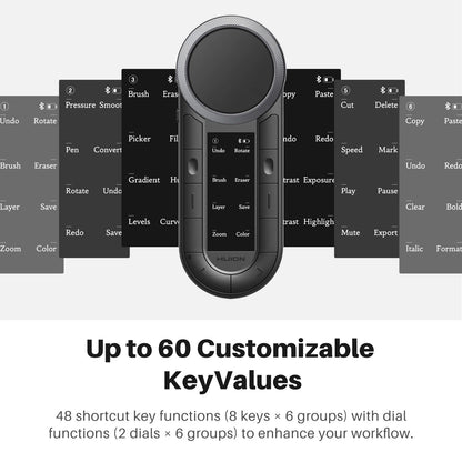 Bluetooth Keydial Remote with Dual Dials and OLED Display