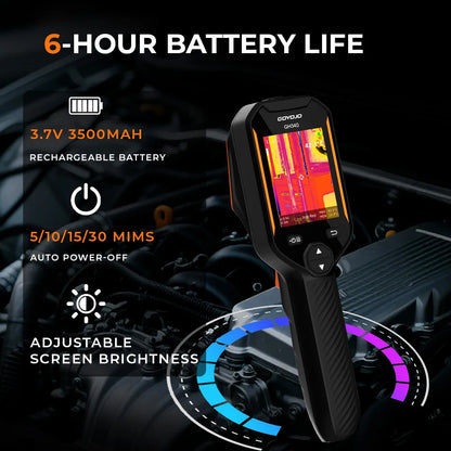 256x192 Thermal Imaging Camera with 2MP Visual