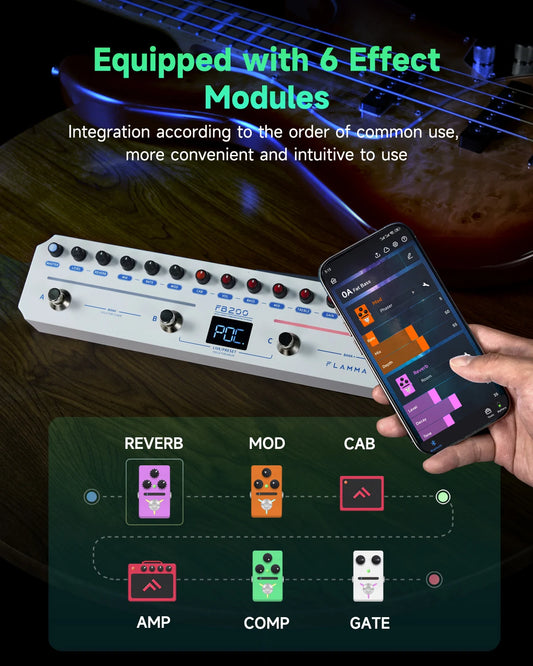 Intelligent Bass Pedal with 40 Presets and 10 Cab Simulations