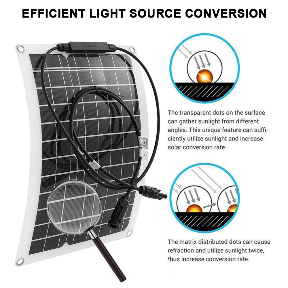 2400W Outdoor Solar Panel Kit with USB Charging