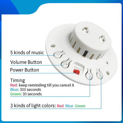 Caregiver Alert System 2 Buttons 2 Lights for Home Support