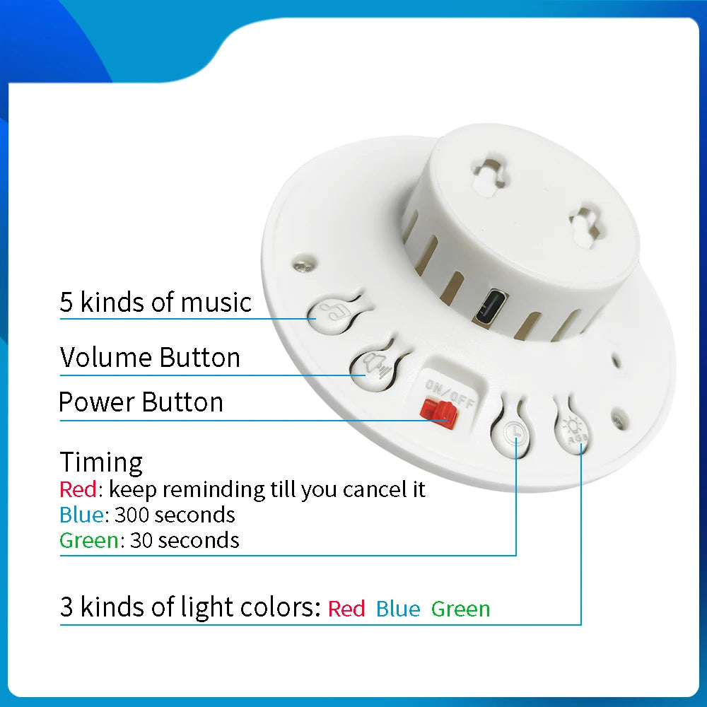 Wireless Nurse Alert System 2 Red Lights 2 Call Buttons
