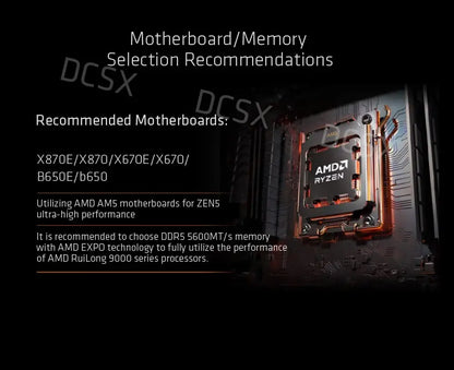 Ryzen 5 9600 6-Core 12-Thread AM5 Desktop Processor