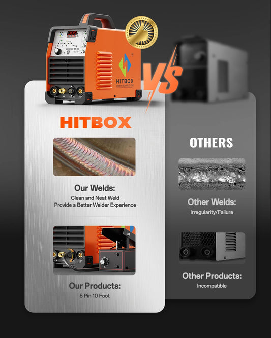 HBT250P 200A TIG AC/DC Inverter Welder 6-in-1