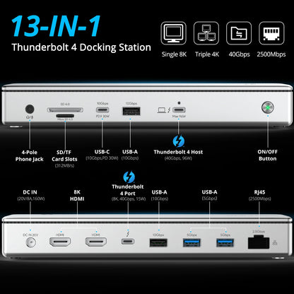 Thunderbolt 4 Docking Station Triple 4K Display with 96W Charging