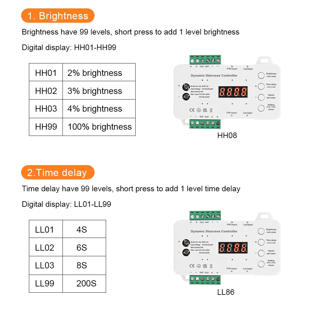 Warm White 12 Steps Stair Lighting Sensor Kit