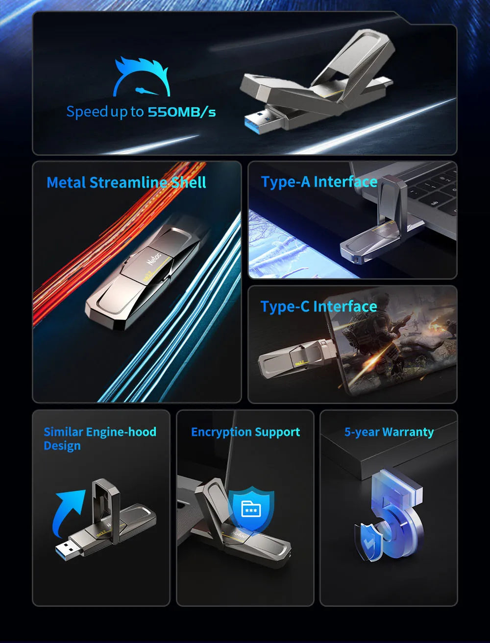 USB 3.2 Type-C Flash Drive 1TB 520MB/s
