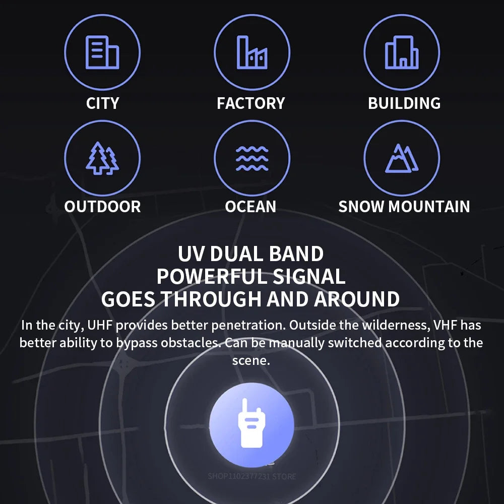 Walkie Talkie with Color Screen 5W Power 6km Range
