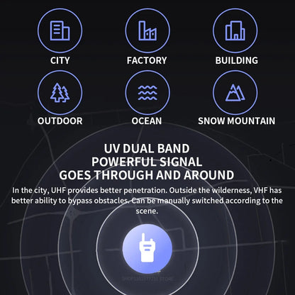 Walkie Talkie with Color Screen 5W Power 6km Range