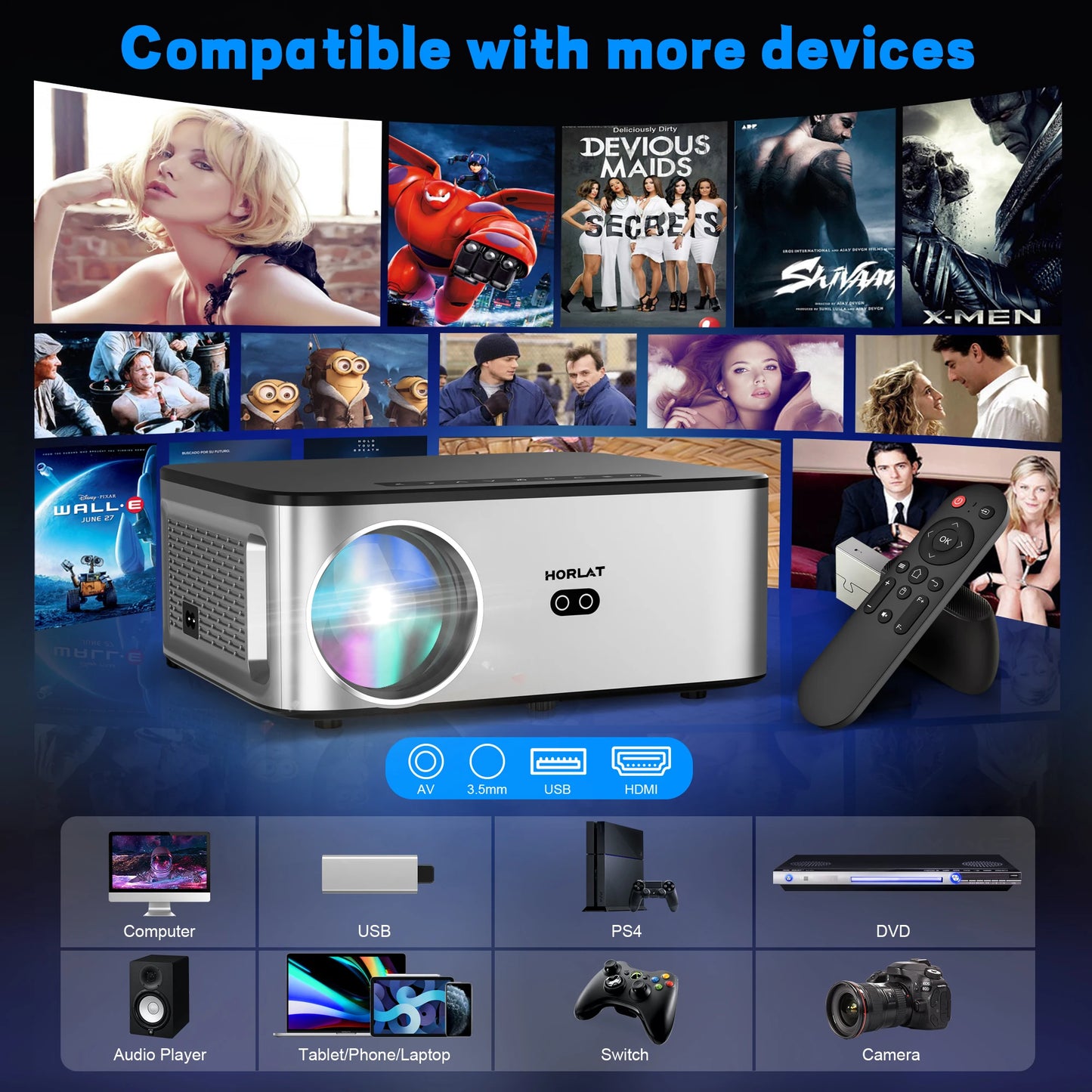 Portable 1080p Android Projector Manual Focus 32G