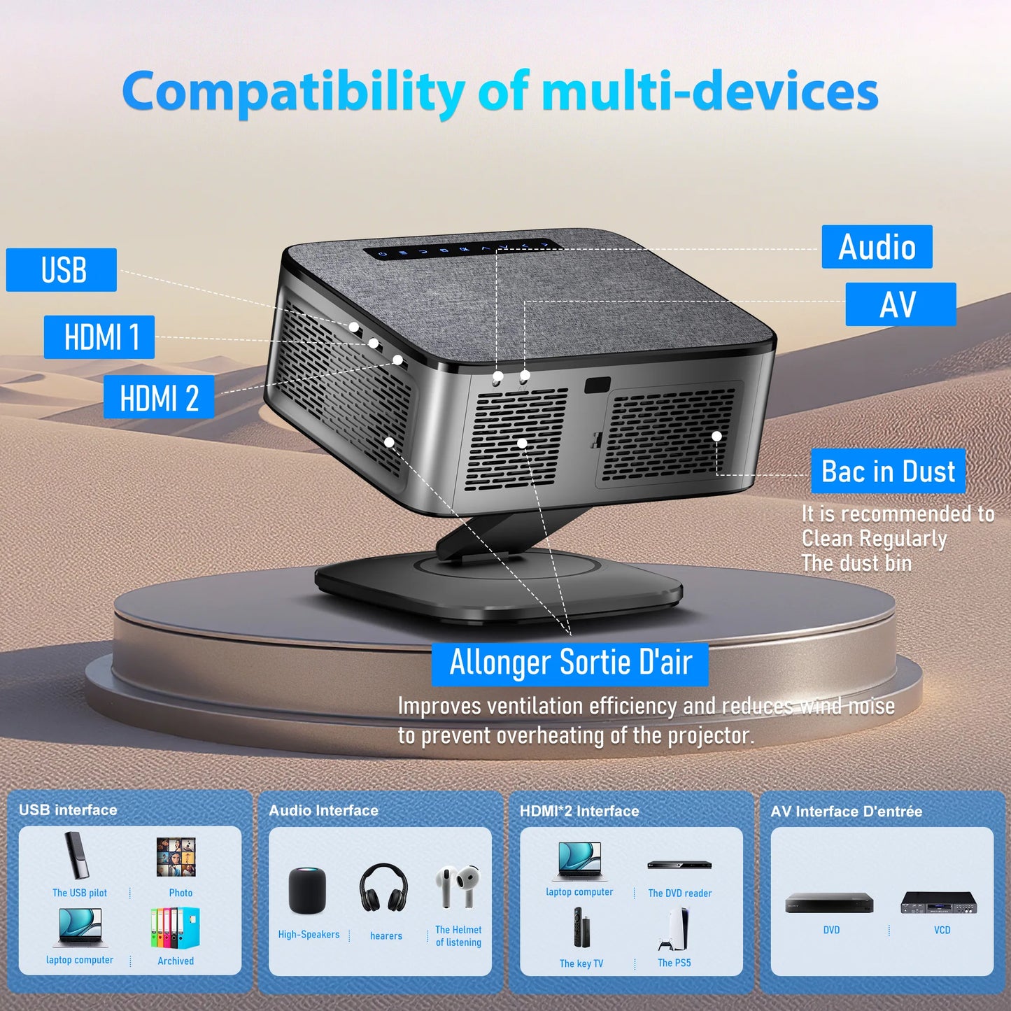 Portable Smart 4K Projector with WiFi Bluetooth Android