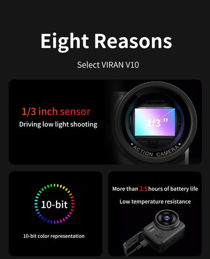 128GB 5K Sports Camera Wide Angle Video Recording