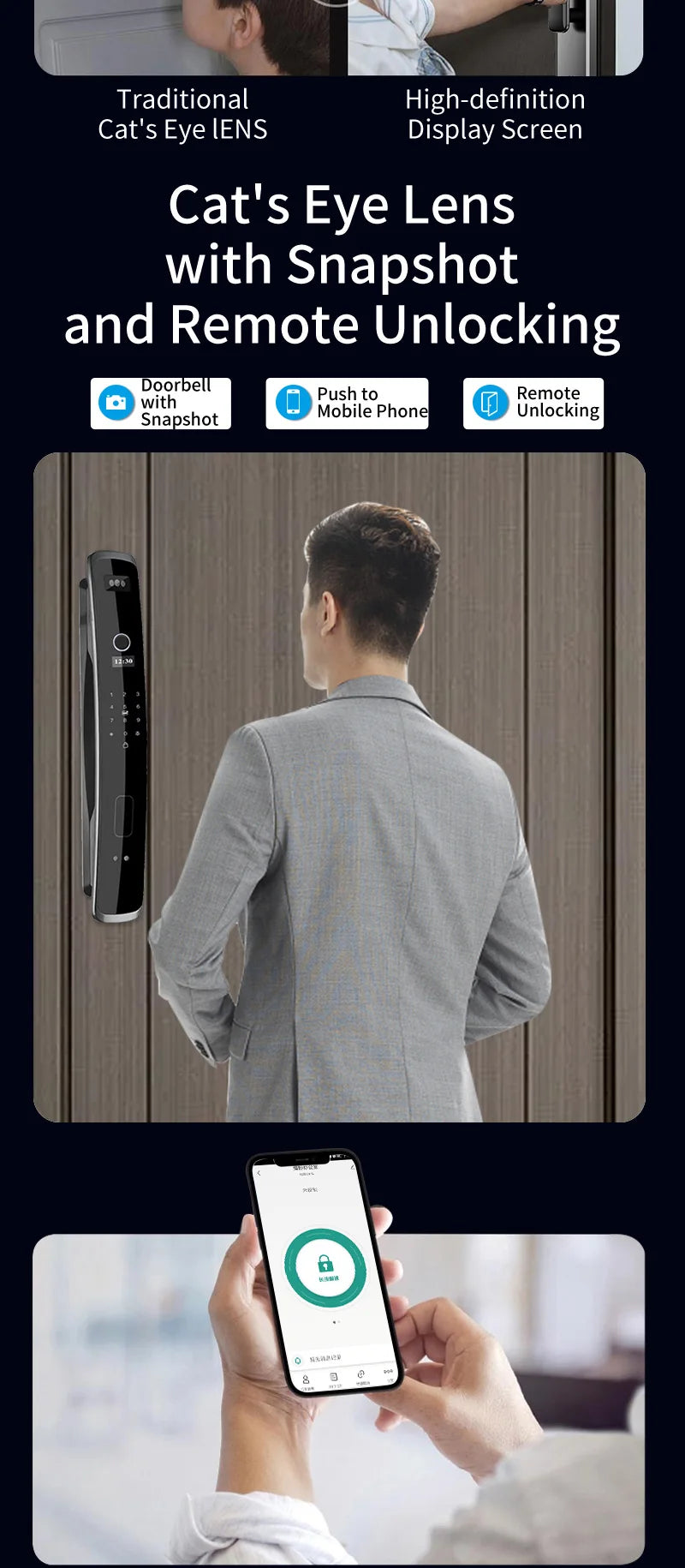 Advanced Smart Door Lock with Fingerprint and WiFi Control